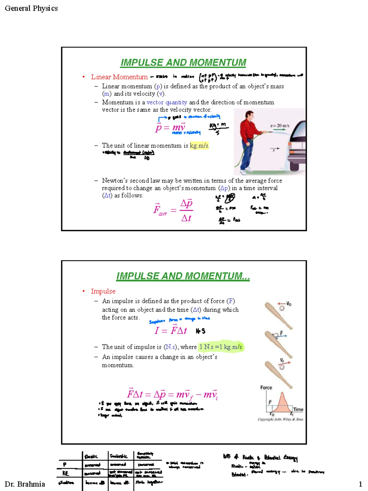8.1 Linear Momentum and Force - College Physics 2e OpenStax Notes - Studocu