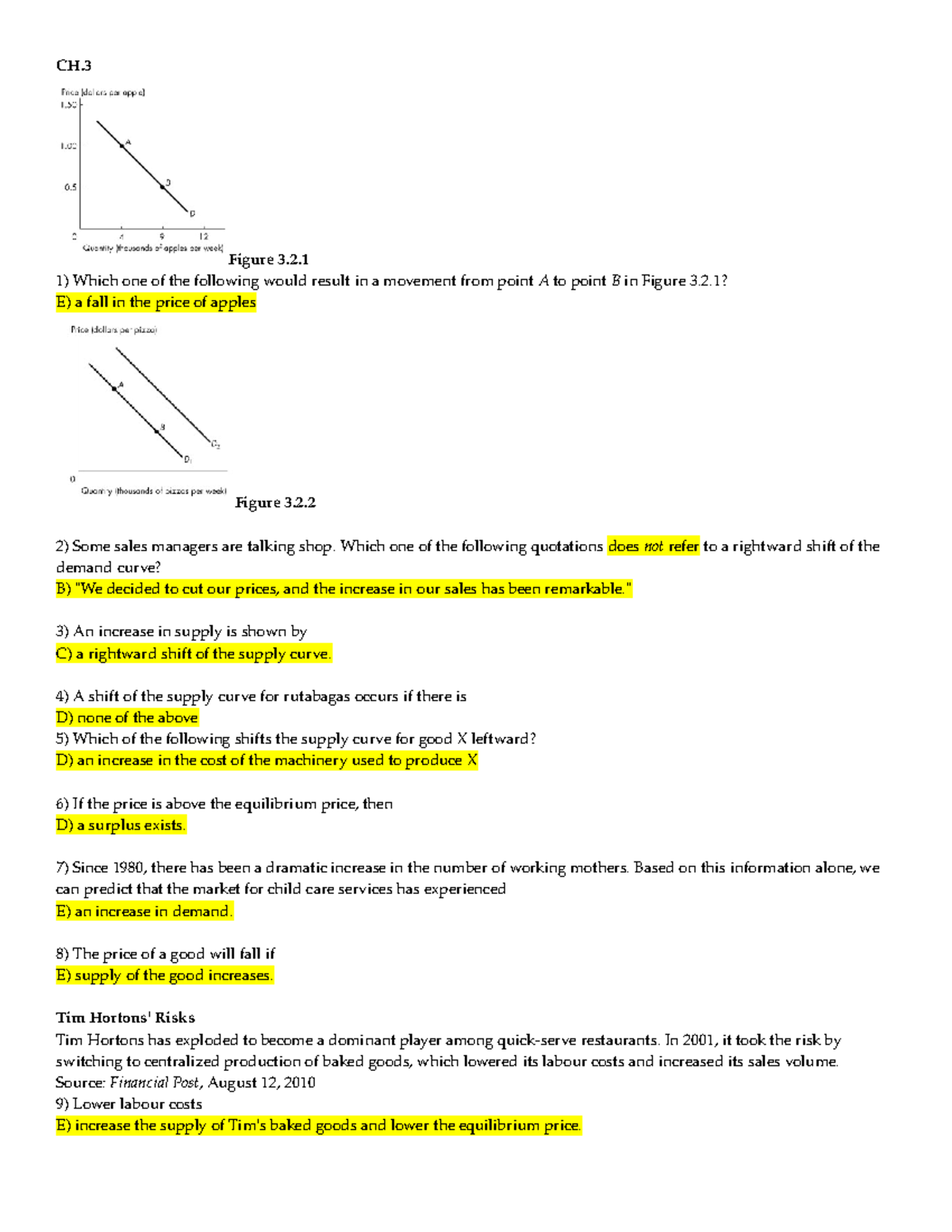 MCQ Review Notes for Econ 101 Final Exam - Studocu