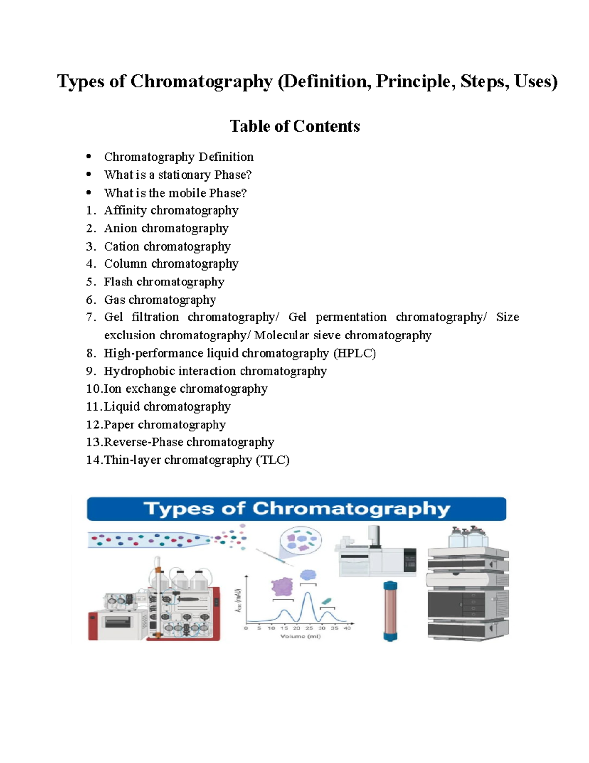 Typesof Chromatography - Types of Chromatography (Definition, Principle ...