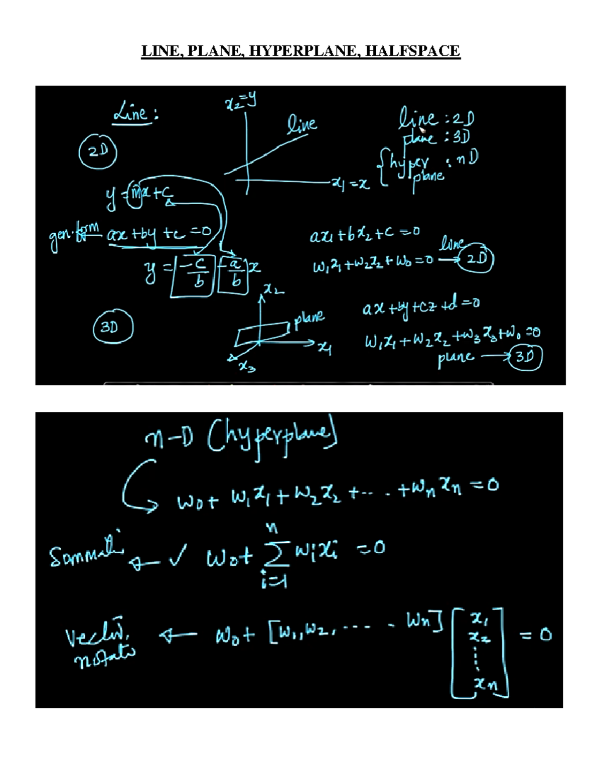 Lecture 8: Understanding Lines, Planes, Hyperplanes, and Halfspaces ...