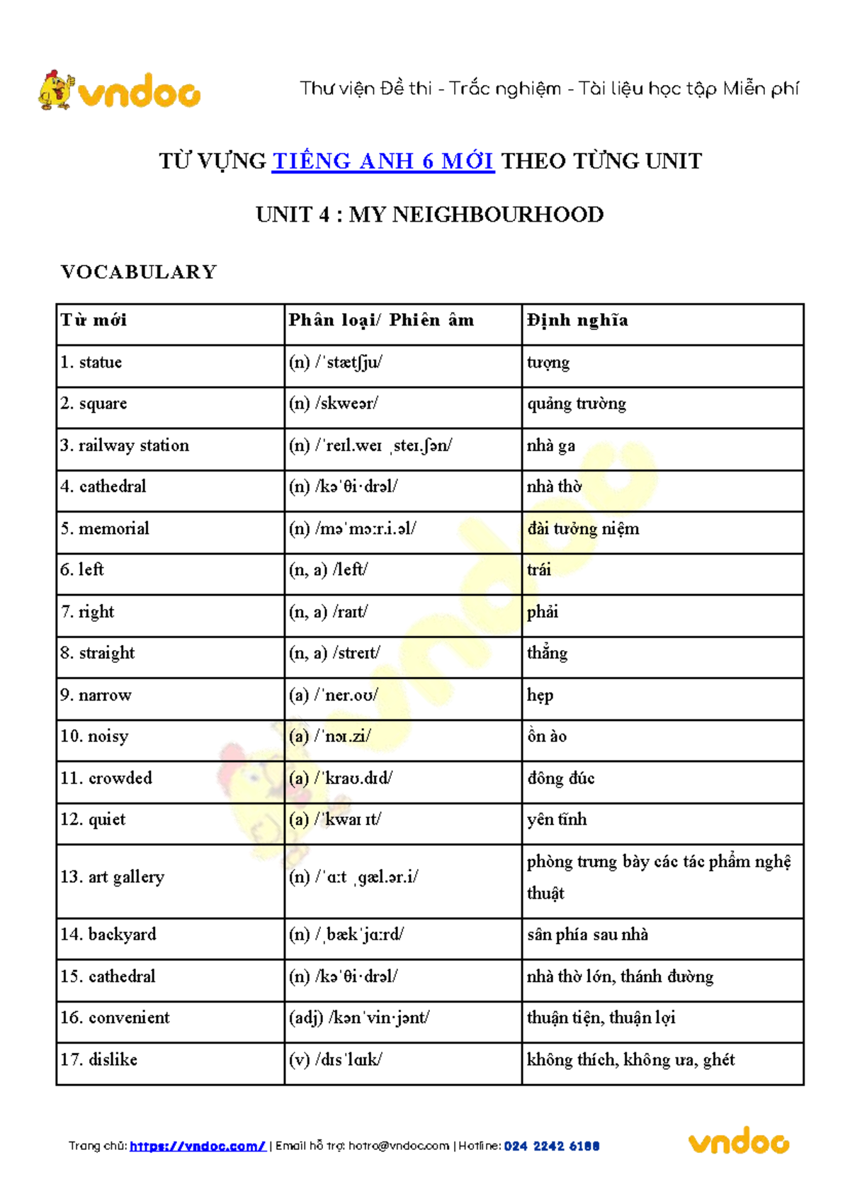 Tu Vung Tieng Anh Lop 6 Unit 4 My Neighbourhood Thж Viб N дђб ѓ Thi