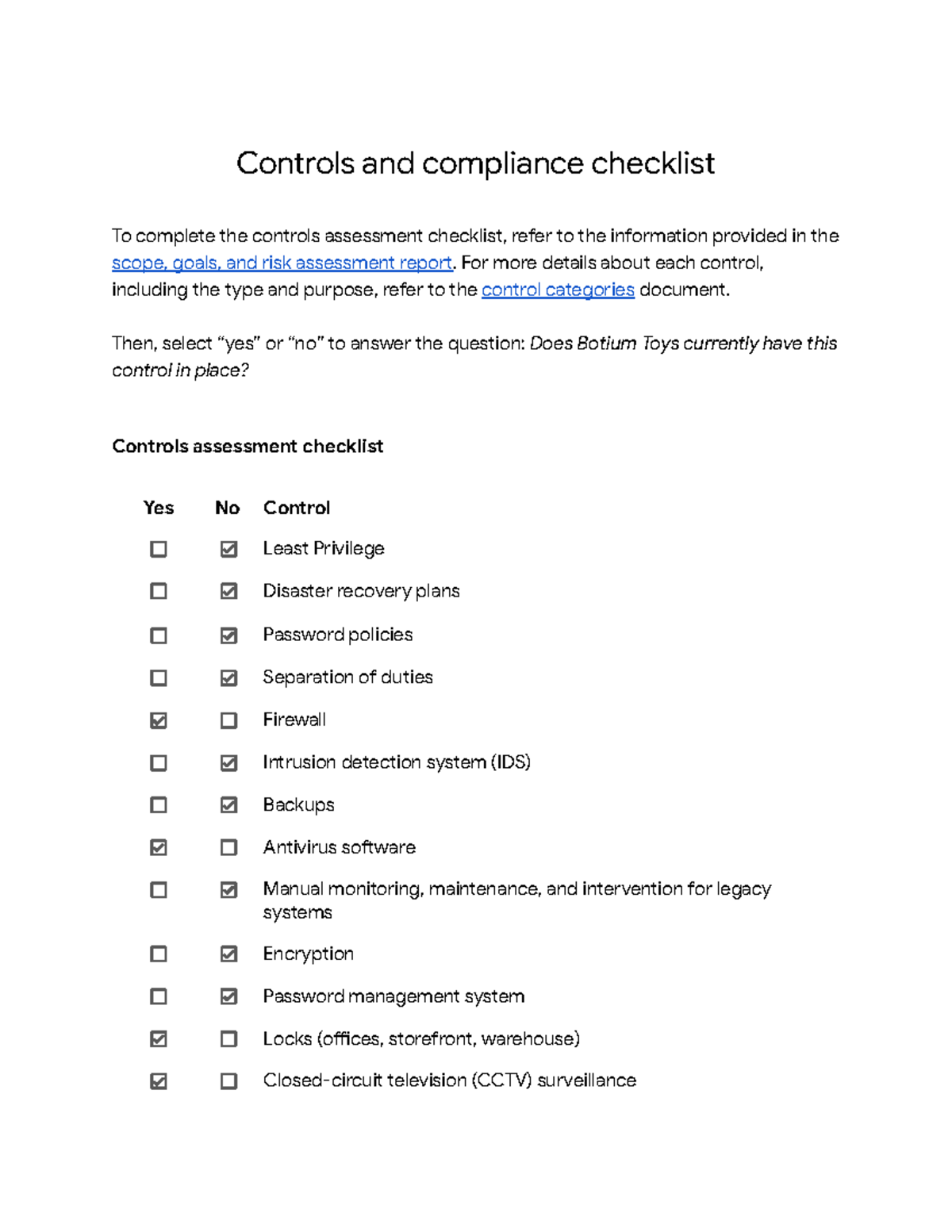 Controls and Compliance Checklist for Botium Toys Assessment - Studocu