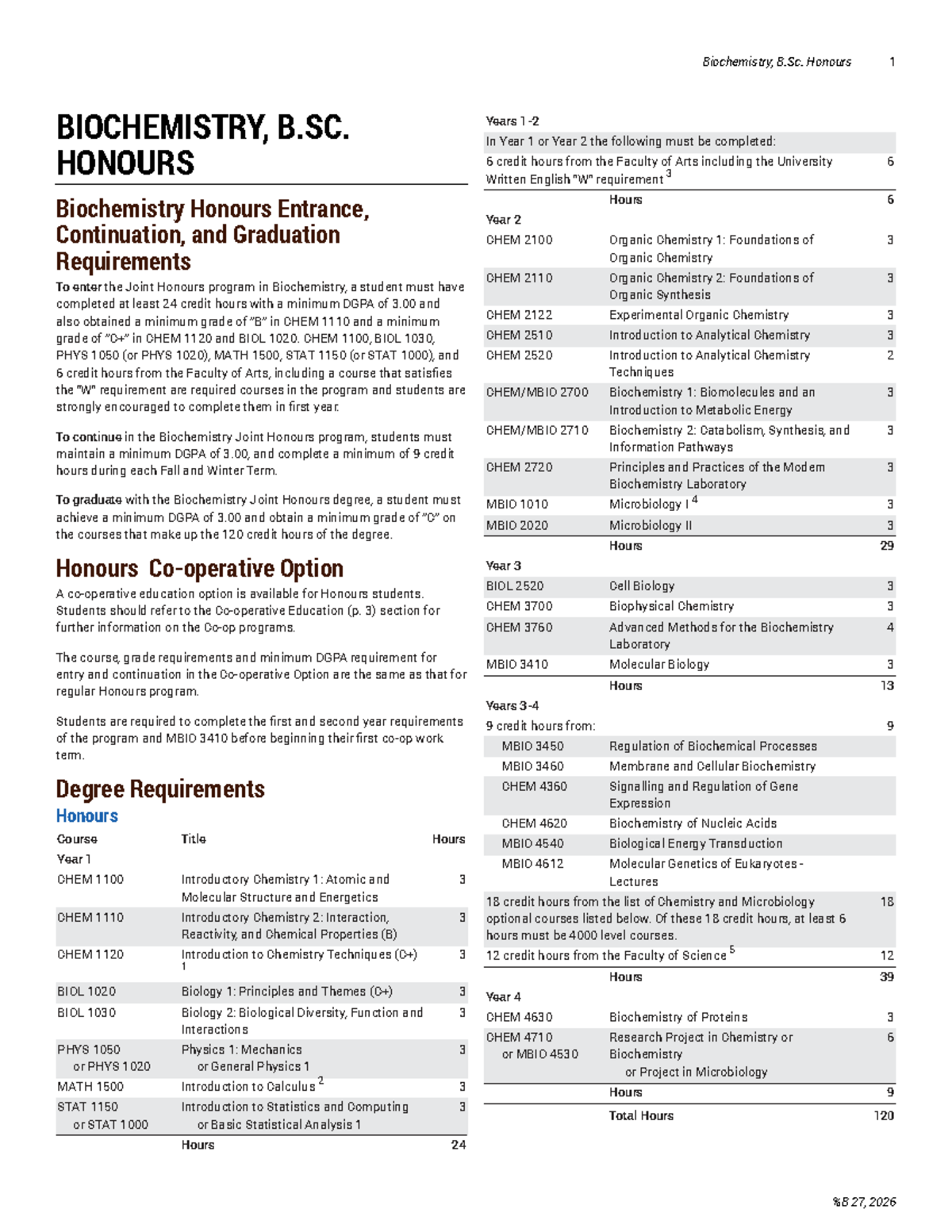 Biochemistry B.Sc. Honours Program Overview and Requirements - Studocu