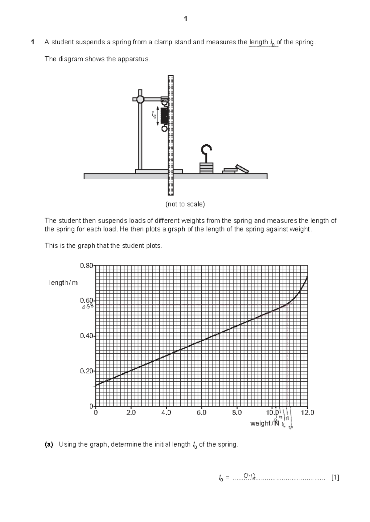 Test on Spring Constant: Analysis of Load vs. Length (260301) - Studocu