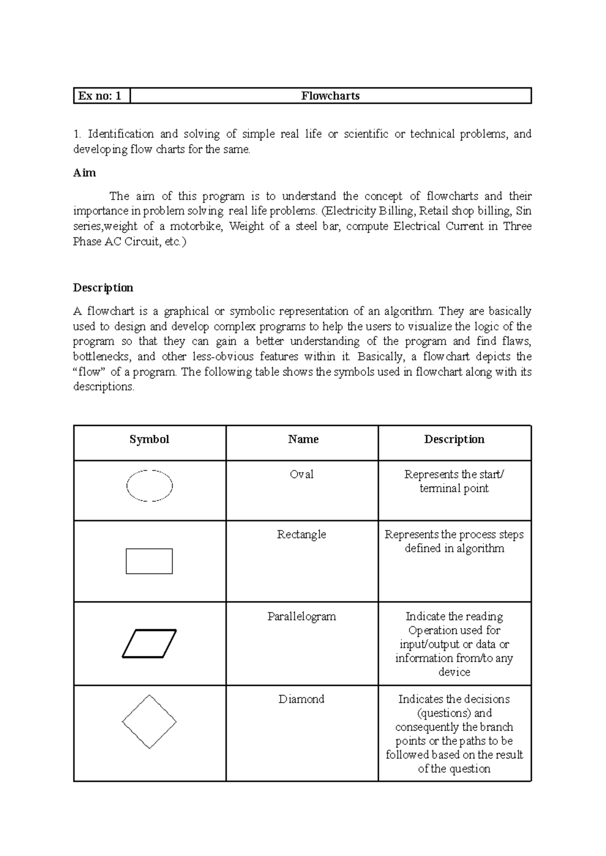 Flowchart Development for Problem Solving - Ex No. 1 - Studocu