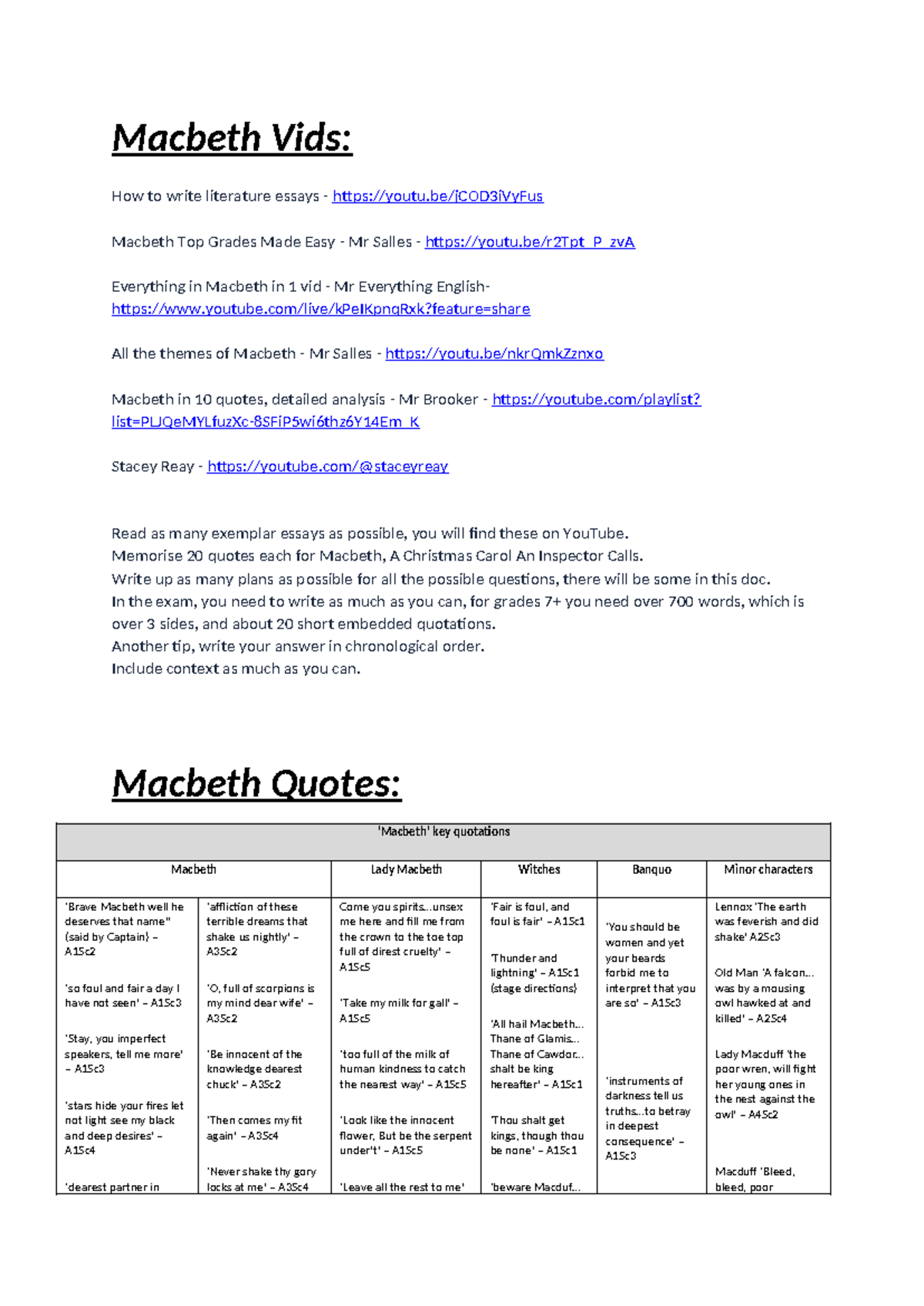 Macbeth A-level Essay Notes: Quotes, Themes, & Exam Strategies - Studocu
