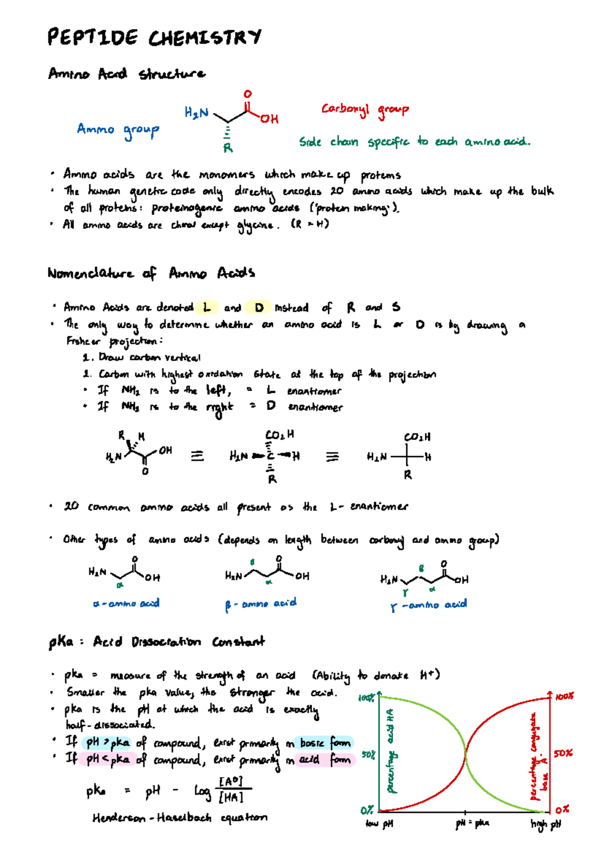 Peptide Chemistry (CHEM 101) - Lecture Notes from Lectures 1-4 - Studocu