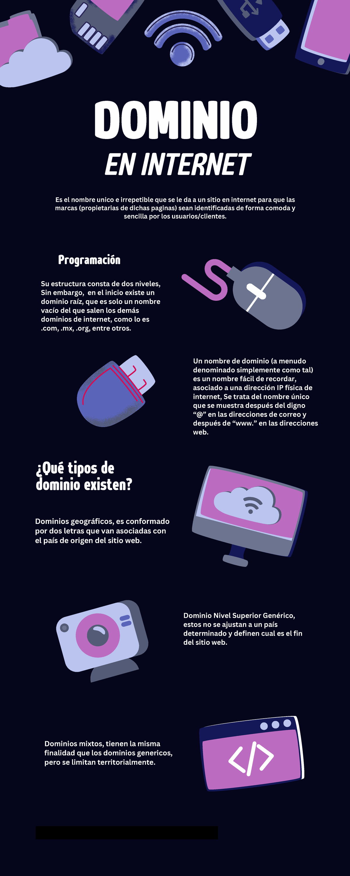 Evidencia 3.2 DNT: Tipos y Estructura de Dominios en Internet - Studocu