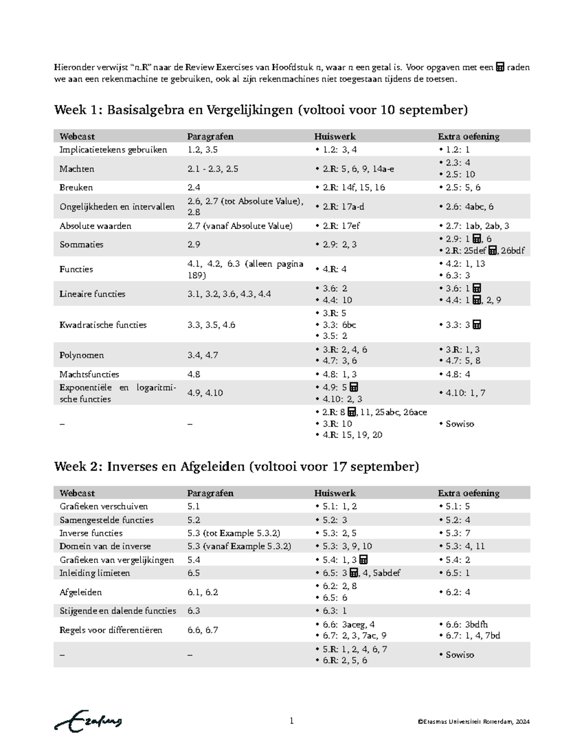Studieschema Wiskunde 1: Hoofdstukken en Oefeningen 2024 - Studeersnel