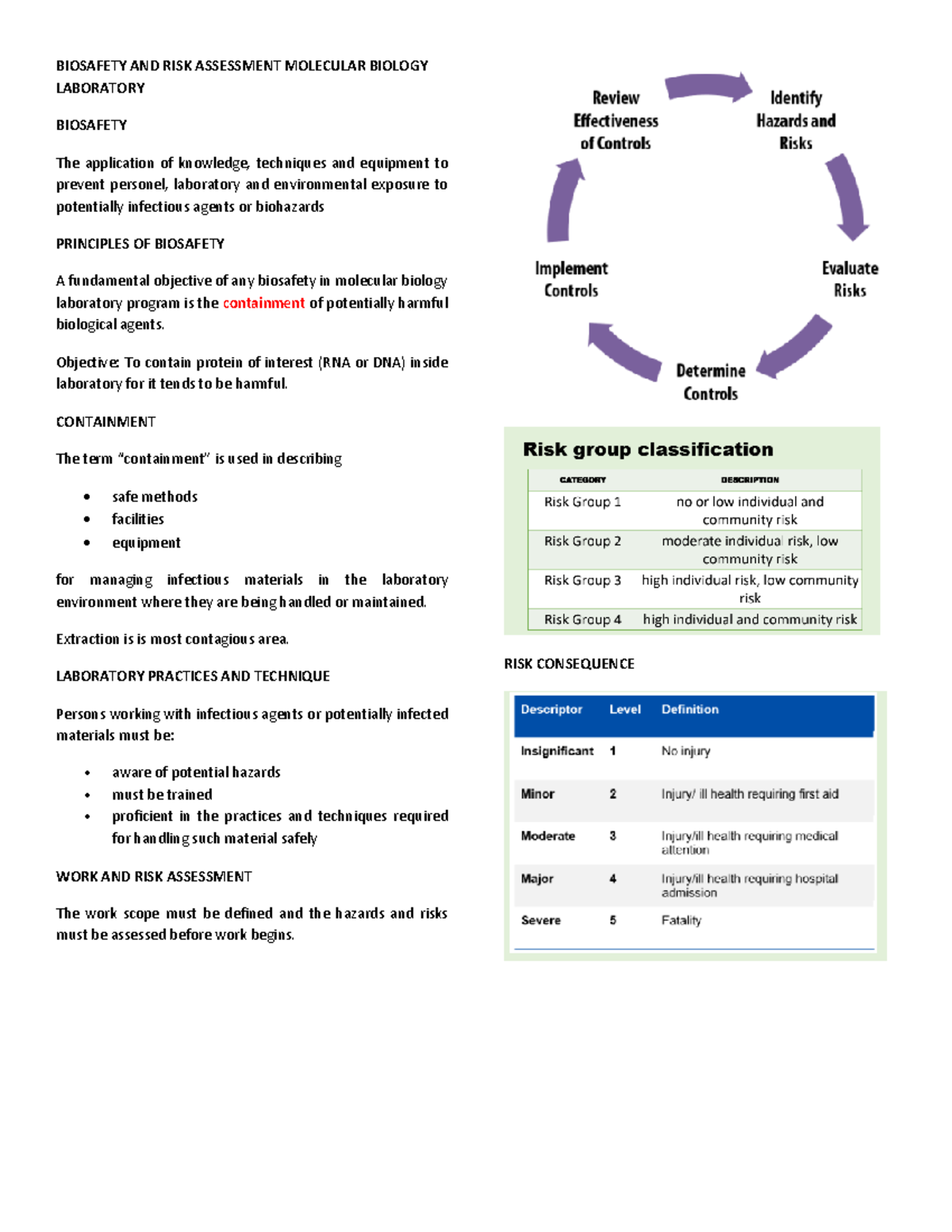 Biosafety & Risk Assessment in Molecular Biology Lab: Principles ...
