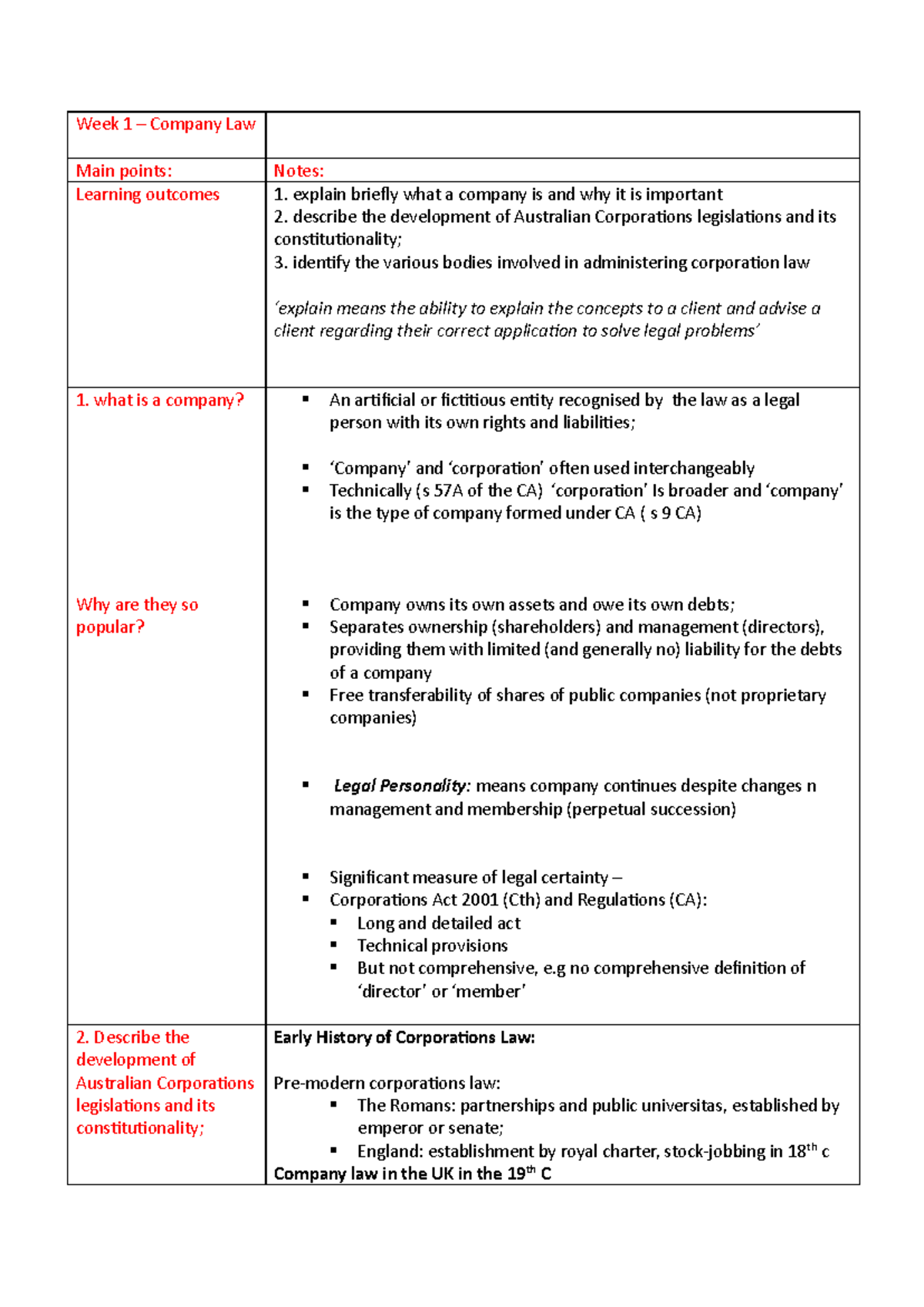 Company Law W1: Key Concepts and Legal Principles Explained - Studocu