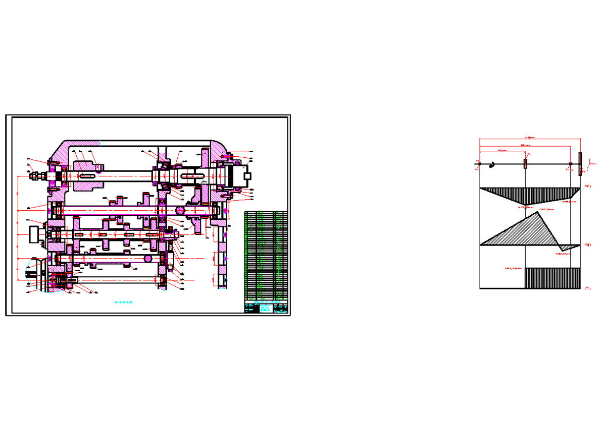 420 380 Auto DWG Speed Box Study Notes - Studocu