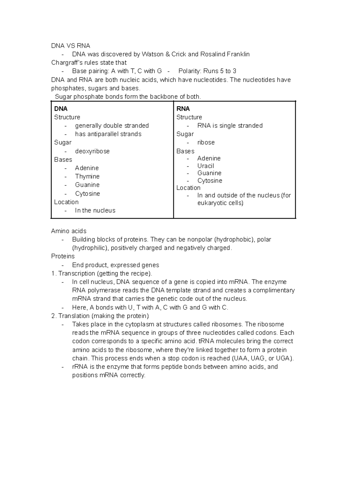 DNA vs RNA: Key Differences and Functions Summary - Studocu