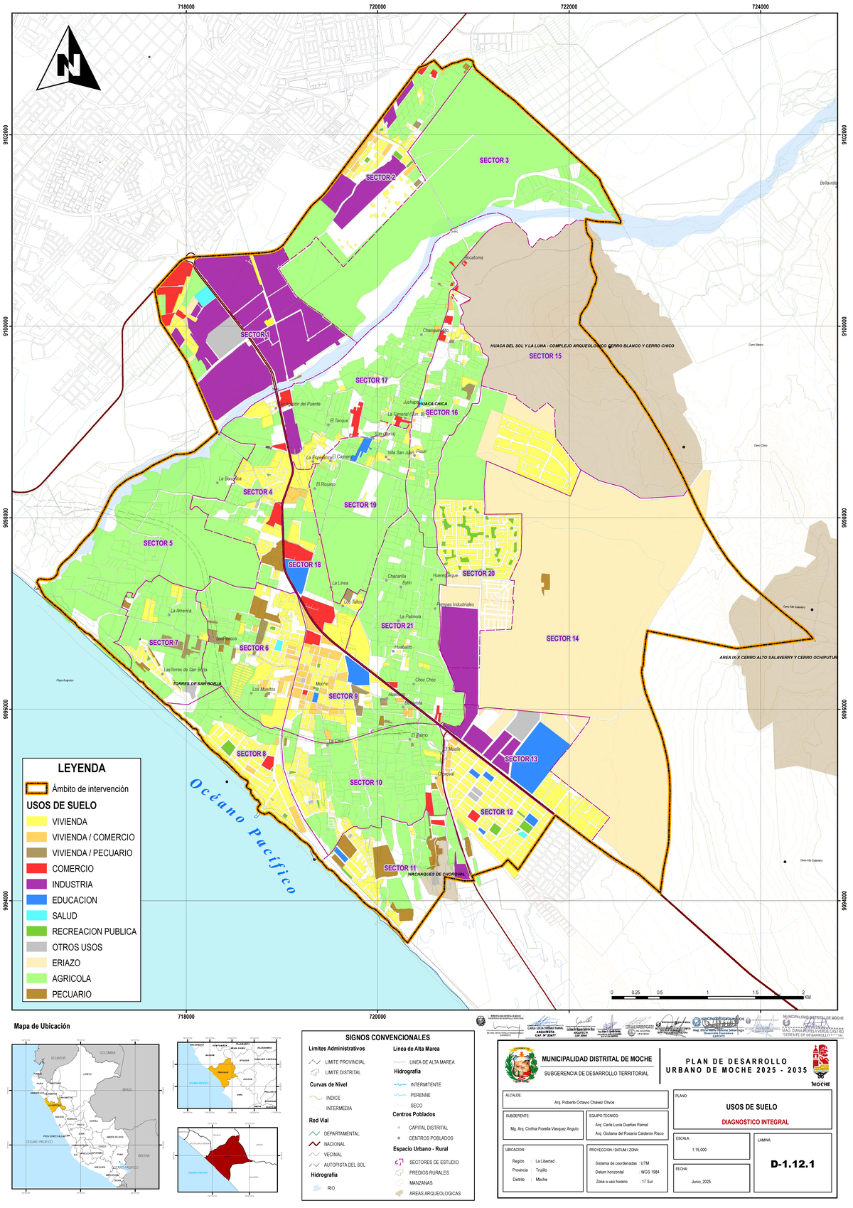 PDU Moche 2025-2035: Usos de Suelo y Sectores de Estudio - Document Preview