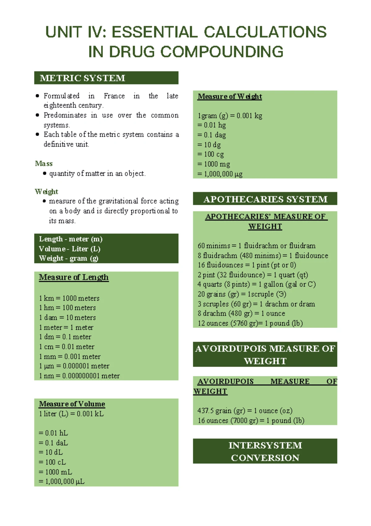 MOCK Boards Reviewer for Nursing (Module 5 & 6) Study Guide - Studocu