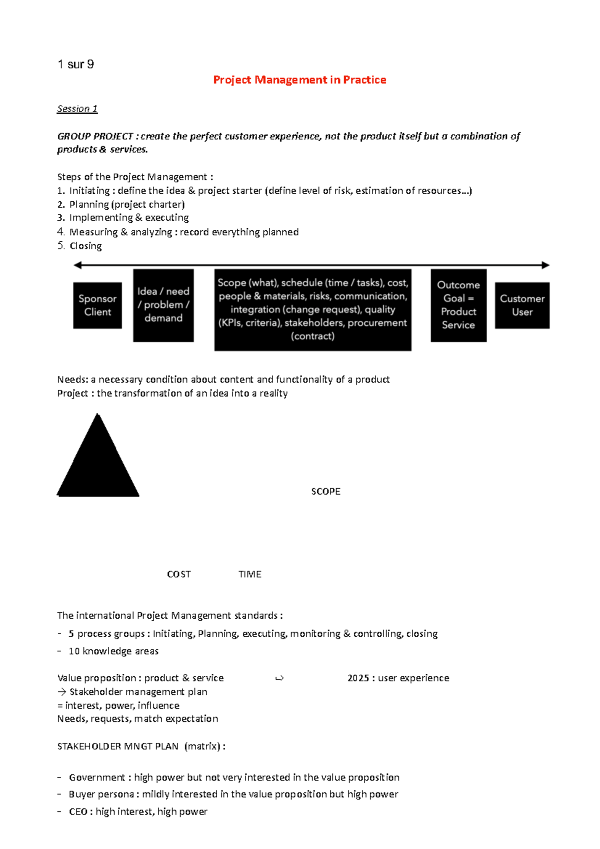 PM Course: Group Project on Customer Experience & Management Strategies ...