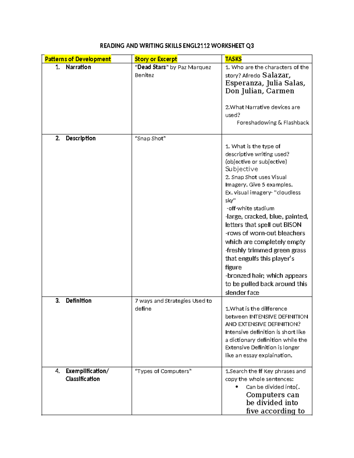 Reading and Writing Skills ENGL2112 Worksheet Q3: Patterns of ...