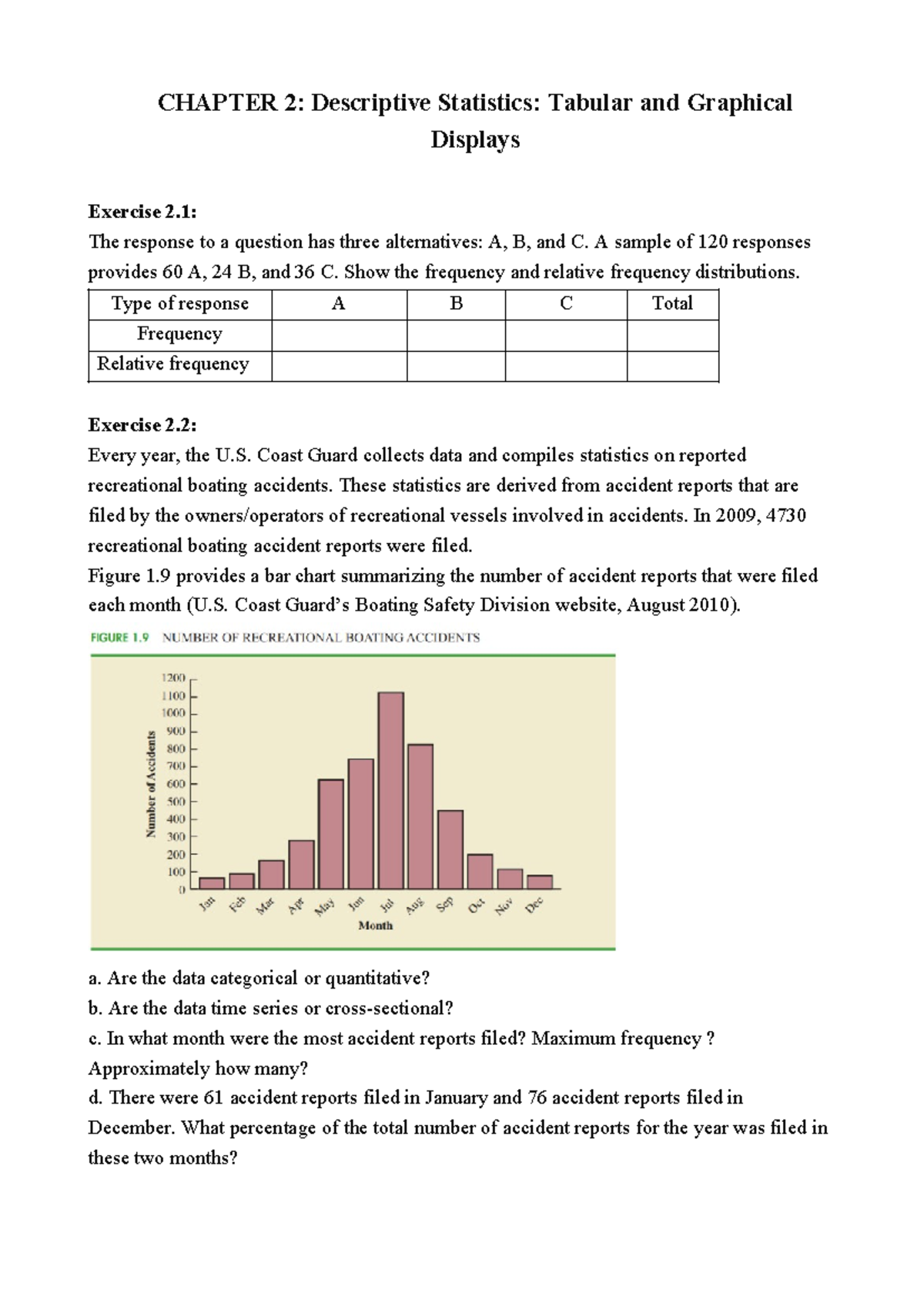 CHAPTER 2: Exercises on Descriptive Statistics and Data Analysis - Studocu