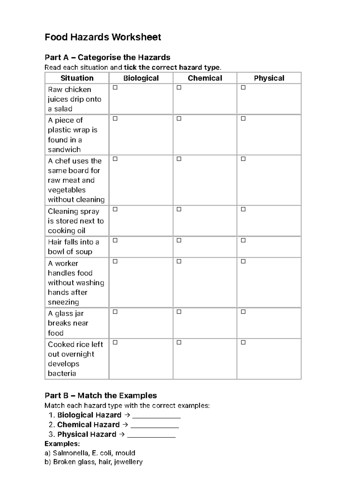 Food Hazards Worksheet: Categorizing Biological, Chemical, and Physical ...