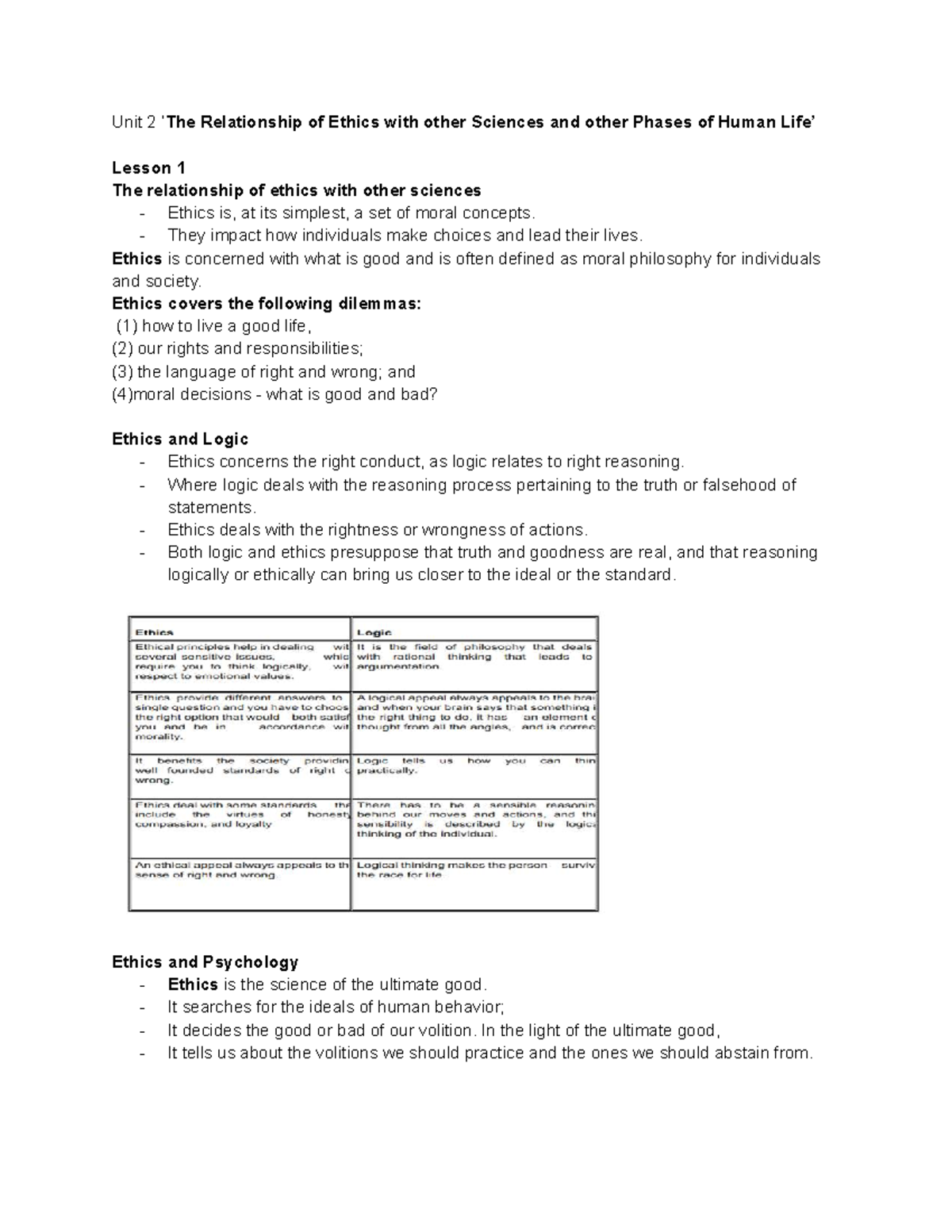 Unit 2 Ethics and Its Interconnection with Sciences and Human Life ...