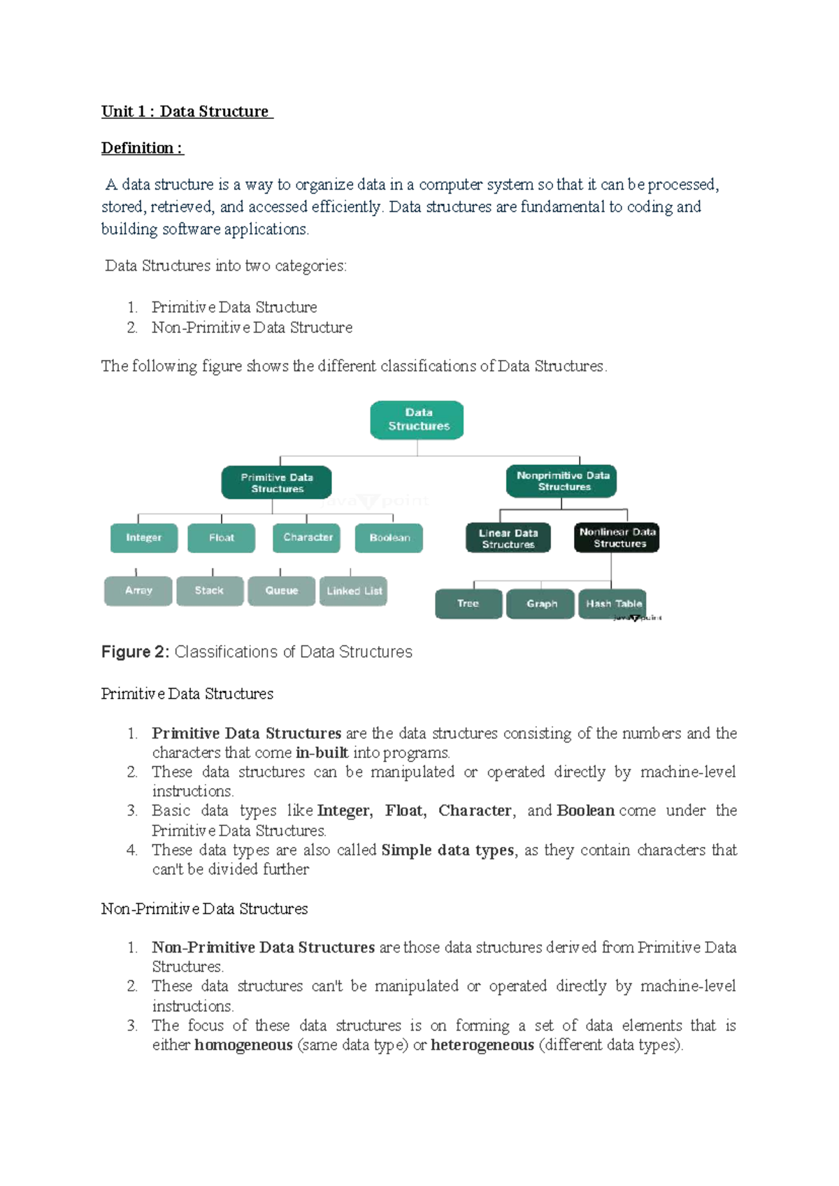 Unit 1: Data Structures and Algorithms (DSA) Notes - Studocu