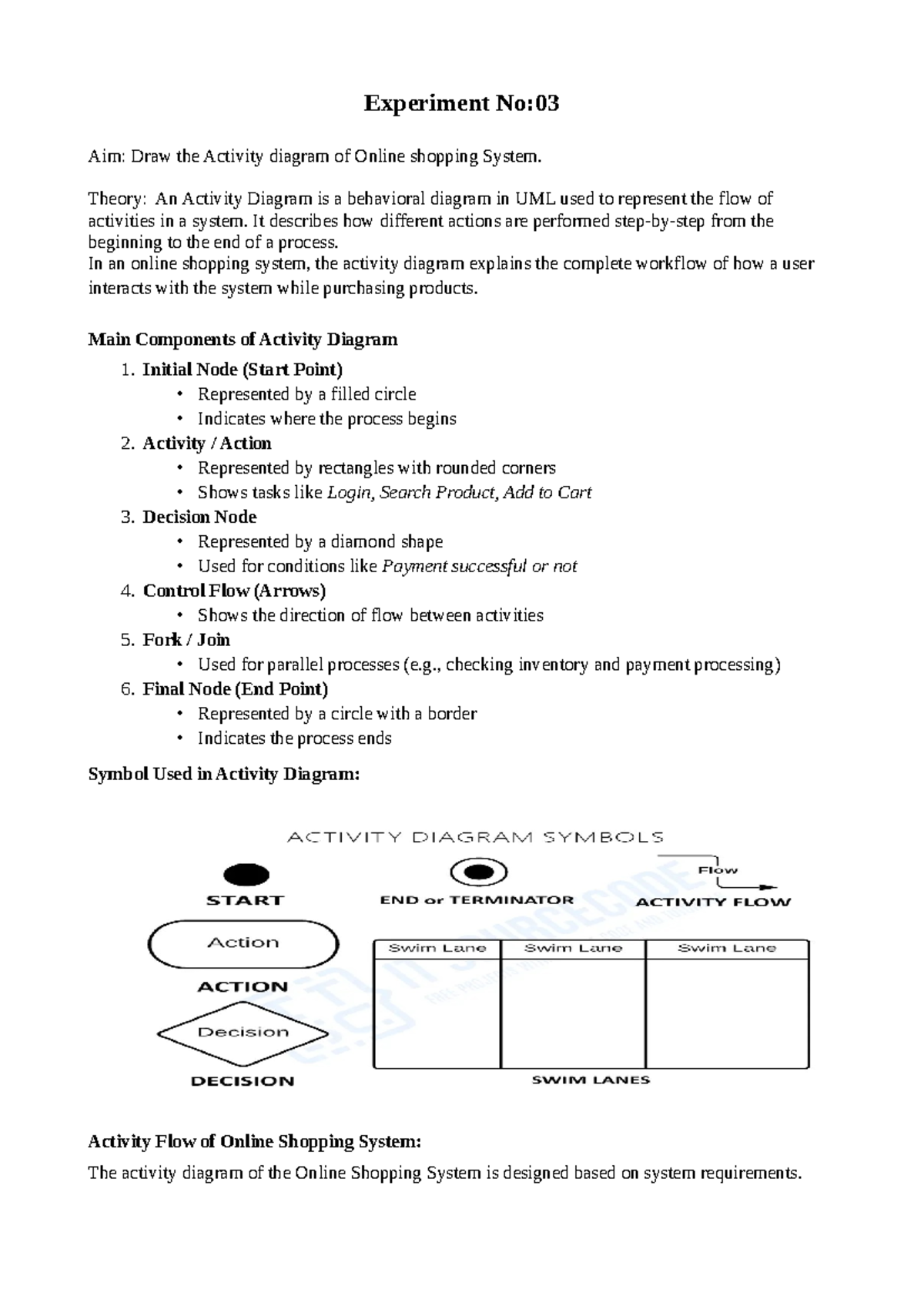 Activity Diagram of Online Shopping System - Experiment No:03 - Studocu
