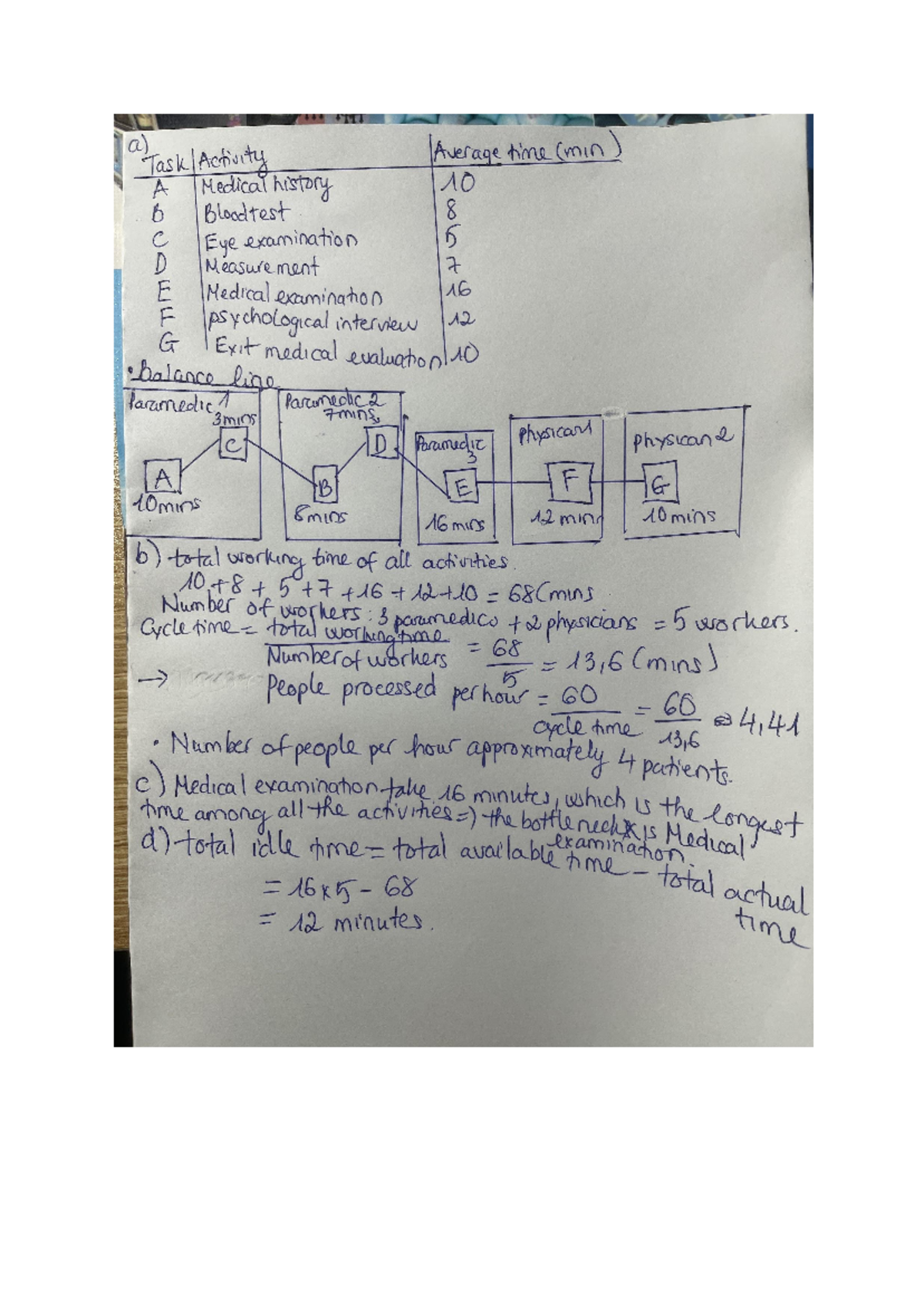 POM BT CHAP 8,9 - DAP ANALYSIS ON TASK AVERAGES AND CYCLE TIME - Studocu