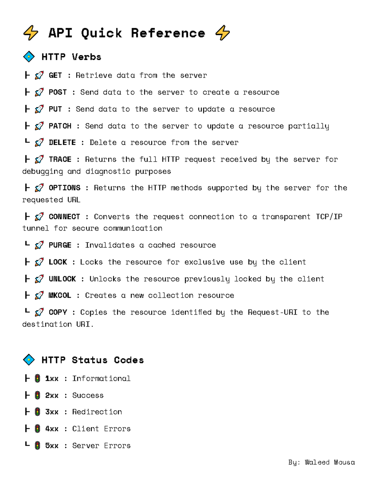 API Notes: Detailed Guide on HTTP Verbs, Status Codes, and Best ...