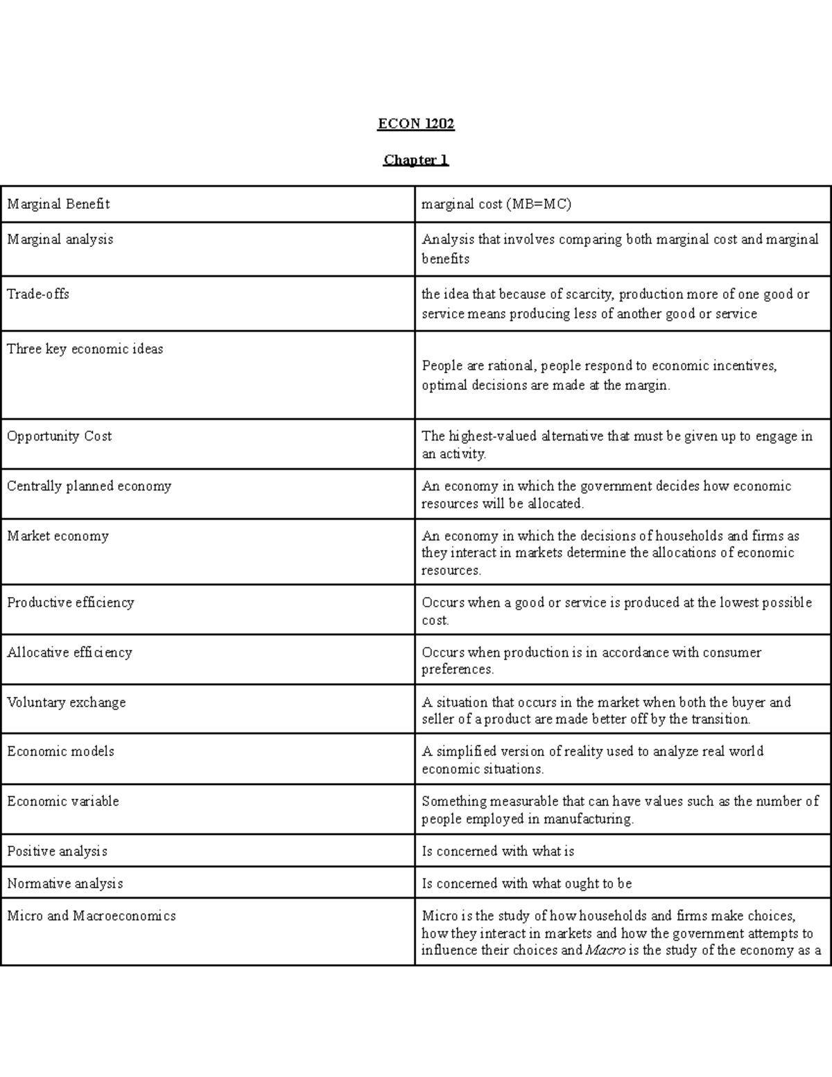 Econ 1202 Final Exam Notes: Key Concepts and Economic Models - Studocu
