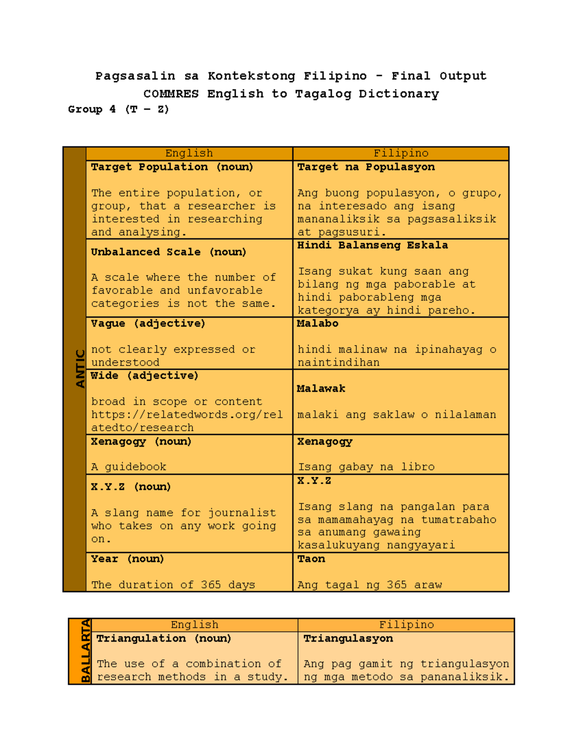FIL COMMRES Final Output - English to Tagalog Dictionary Guide - Studocu