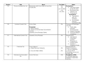 Strategic Management Asynchronous Activity - I. Comprehension Check ...