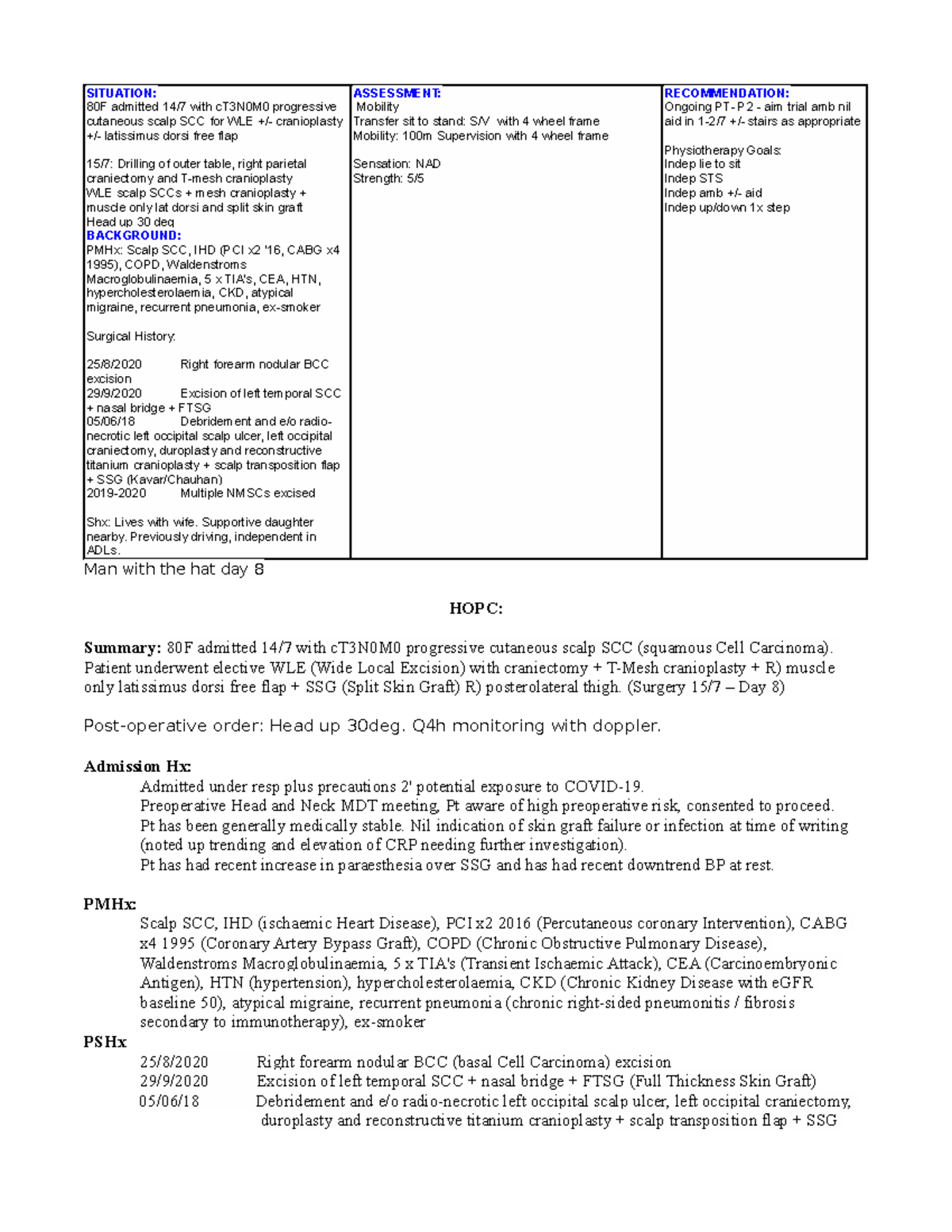 Problem List - SITUATION: 80F admitted 14/7 with cT3N0M0 progressive ...