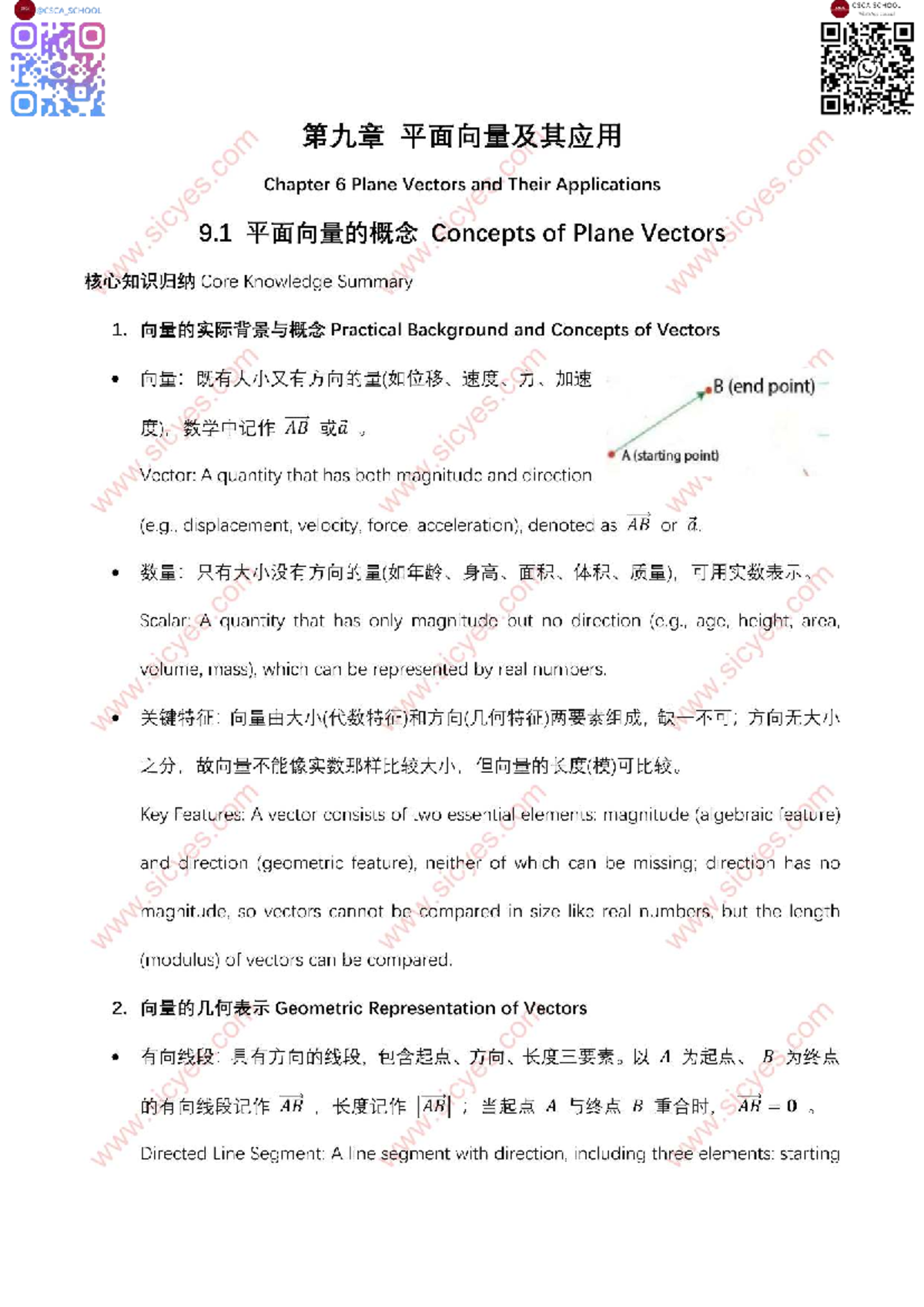 CSCA Math Key Points - Chapter 9: Vectors and Their Applications - Studocu