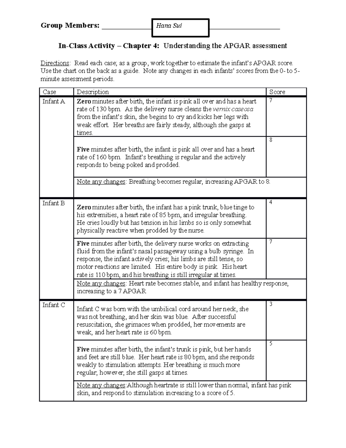Chapter 4 assignment - Group Members ...