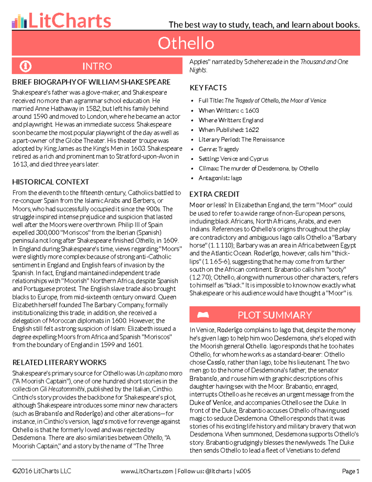 Othello Lit Chart - summary/notes - Othello BRIEF BIOGRAPHY OF WILLIAM ...