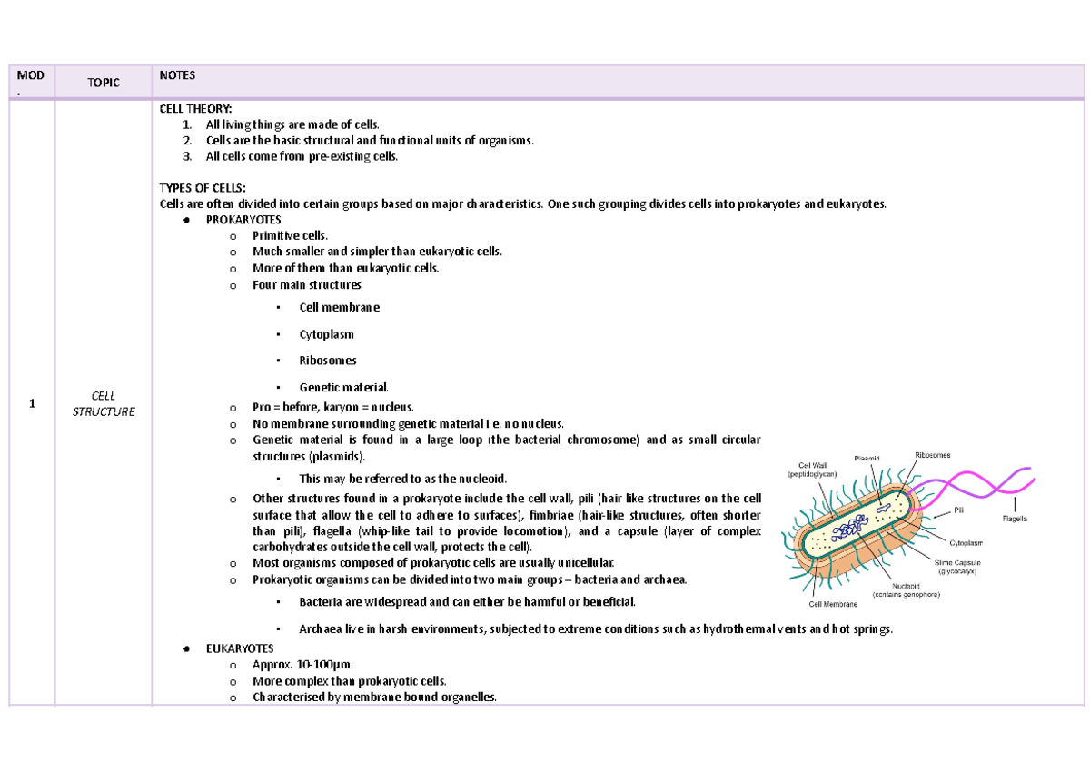 Prelim Bio Notes: Cell Structure and Function Overview - Studocu