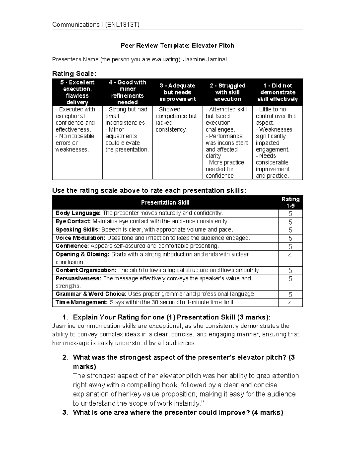 Peer Review Template for Elevator Pitch - Communications I (ENL1813T ...