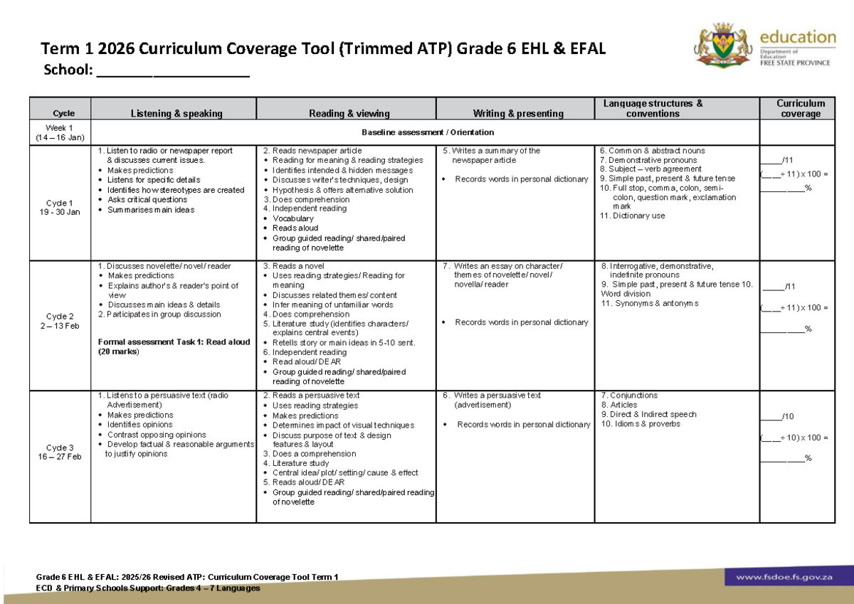 Grade 6 EHL & EFAL Curriculum Coverage Tool Term 1 2026 - Studocu