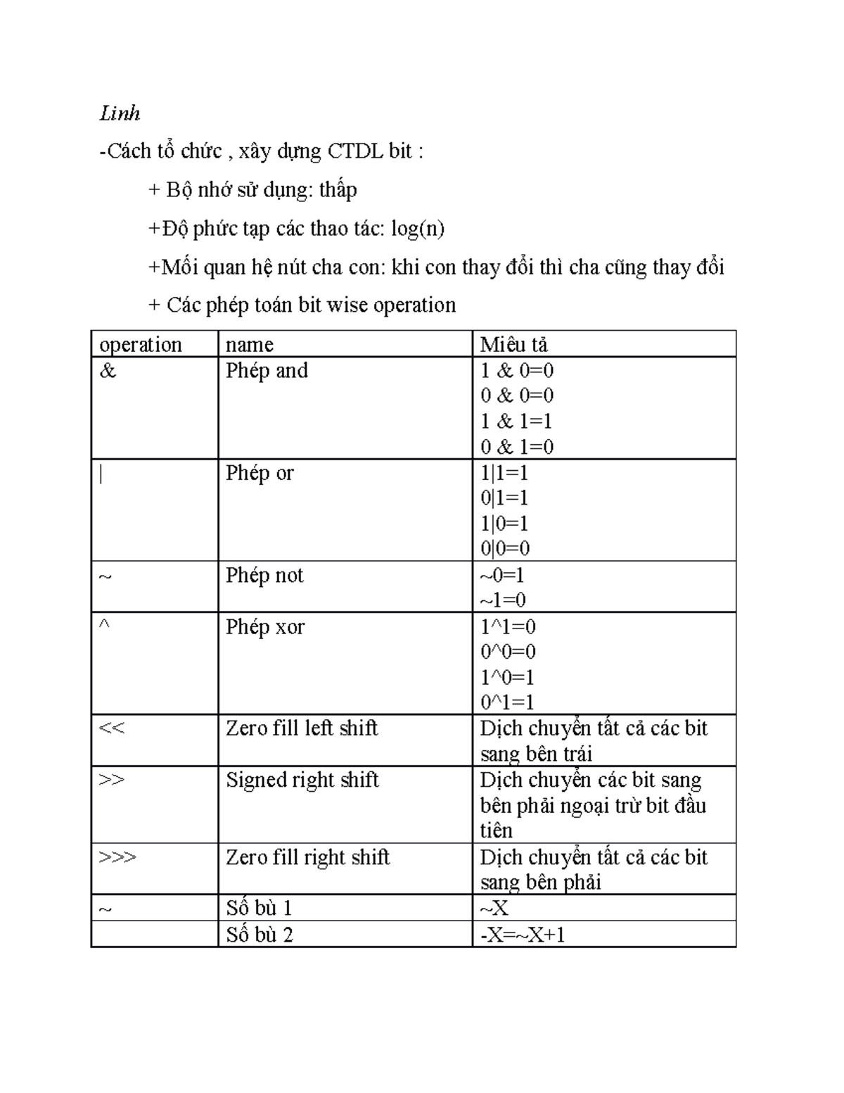 Cách tổ chức bit - Linh -Cách tổ chức , xây dựng CTDL bit : Bộ nhớ sử ...