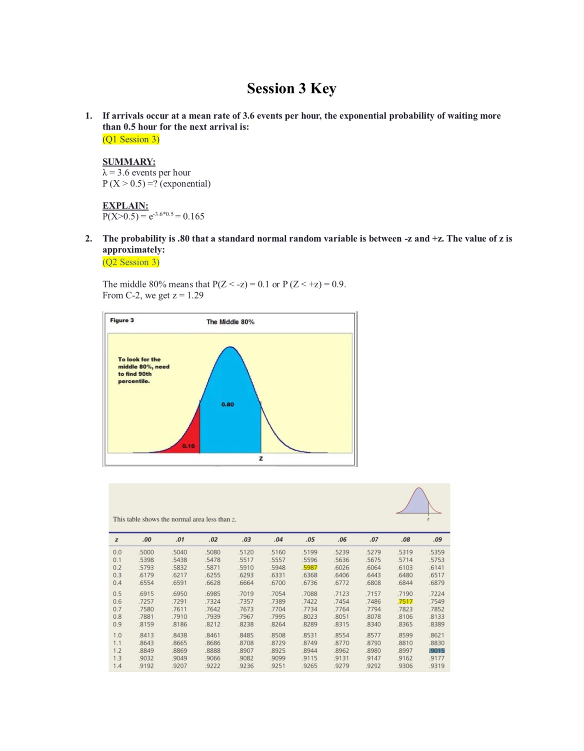 Session 3 Key - Exam Probability & Statistics Solutions - Studocu