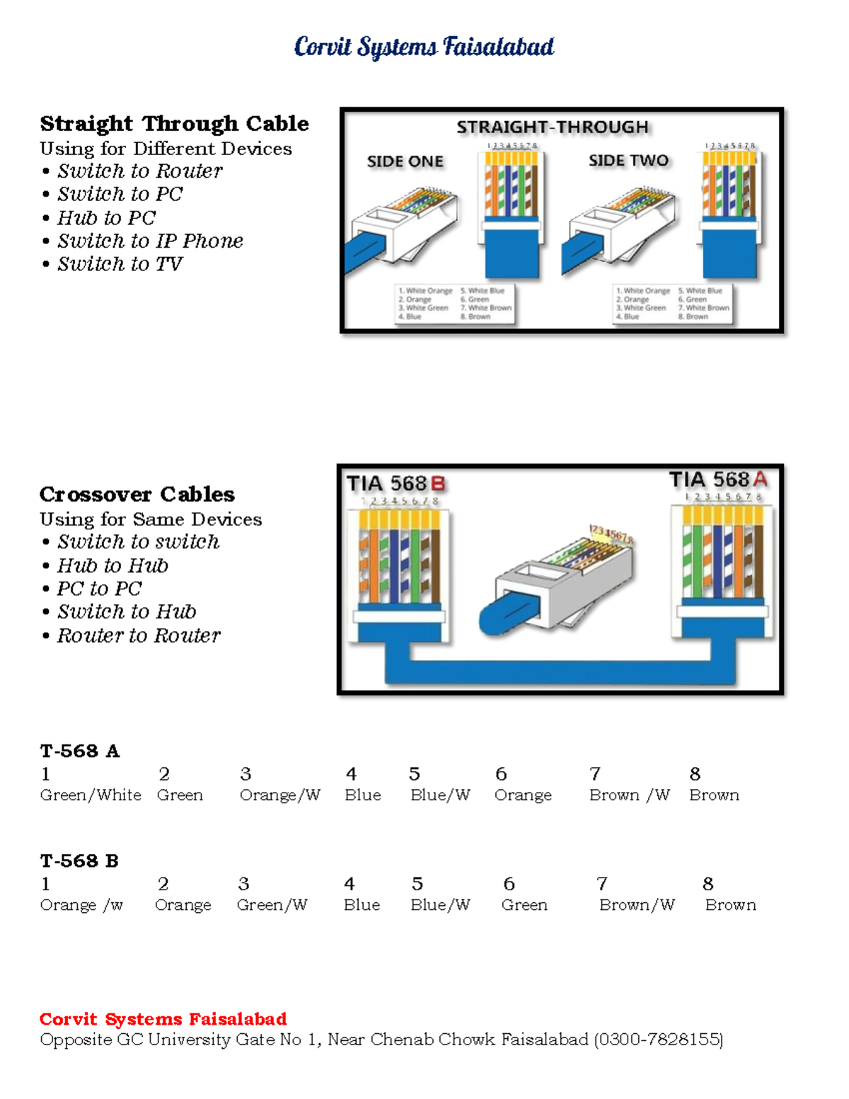 CCNA Day 2: Cable Types & Network Concepts Explained - Studocu
