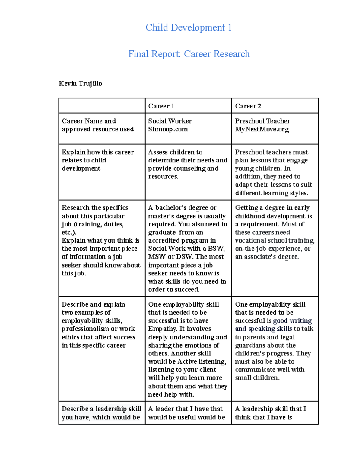 Child Development 1 Final Report Career Research - Preschool teachers ...