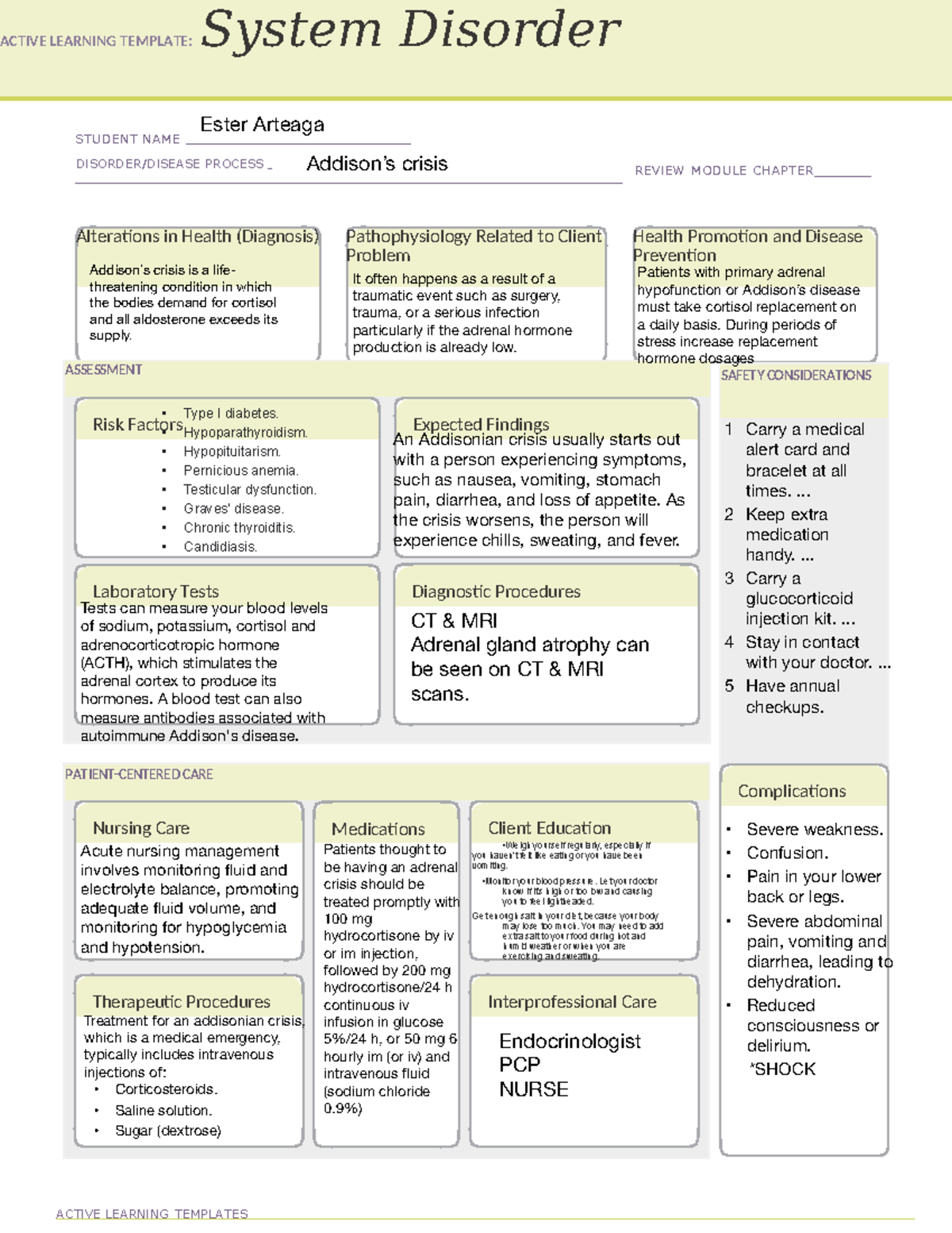 Addison's Crisis: Active Learning Template for System Disorders - Studocu