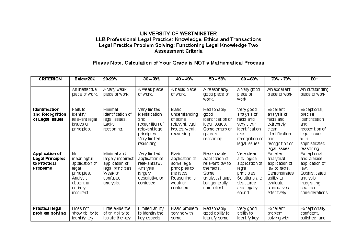 LLB PLP Assessment Rubric: Knowledge, Ethics & Transactions (Feb 2026 ...