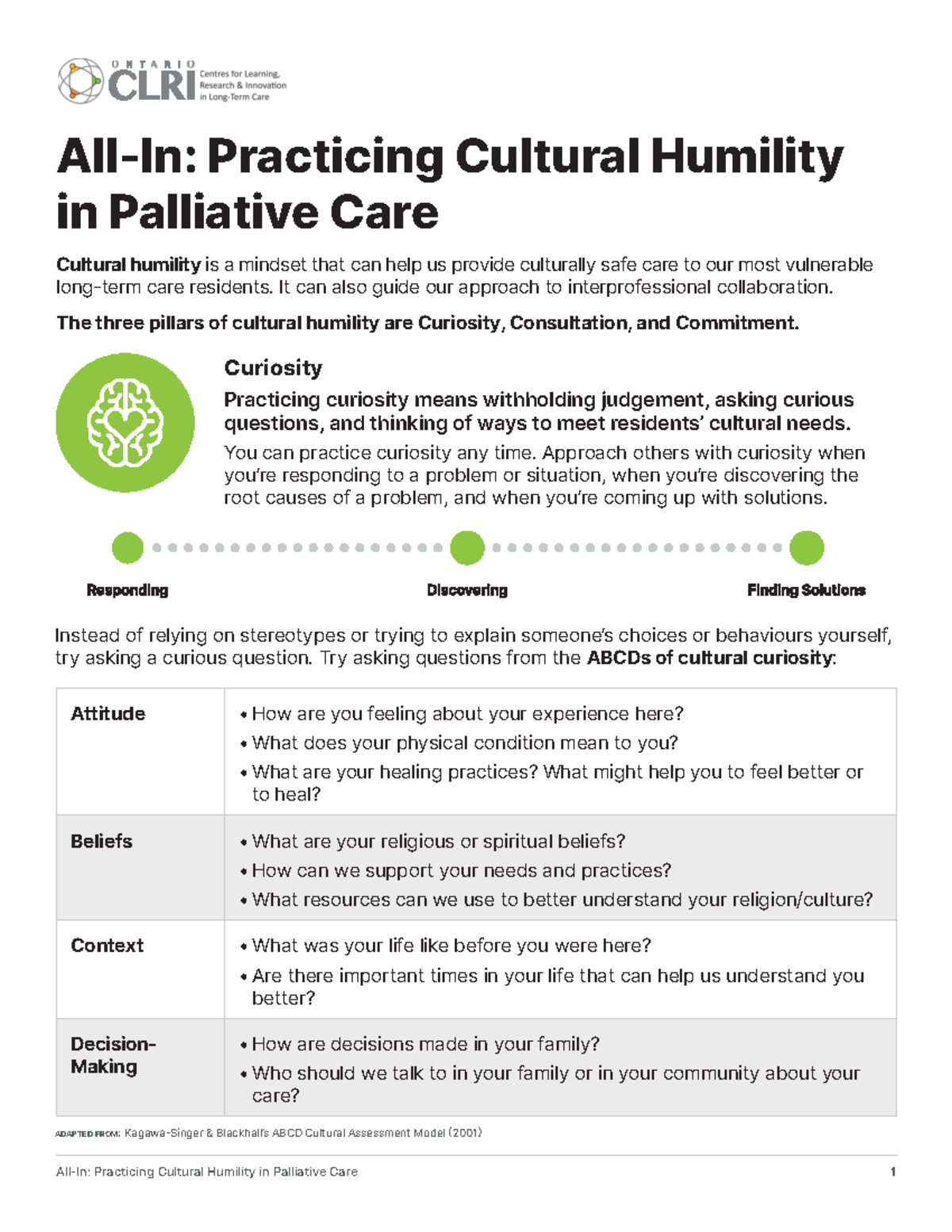 All-In - Practicing Cultural Humility in Palliative Care - All-In ...