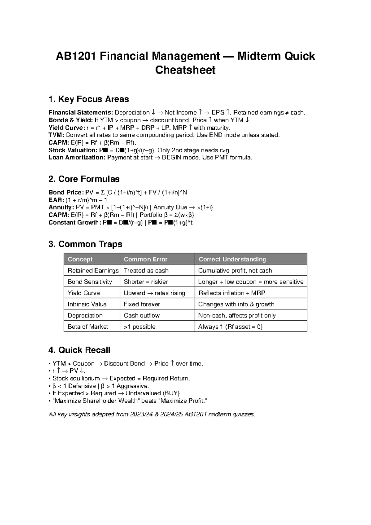 AB1201 Financial Management Midterm Cheat Sheet: Key Concepts ...