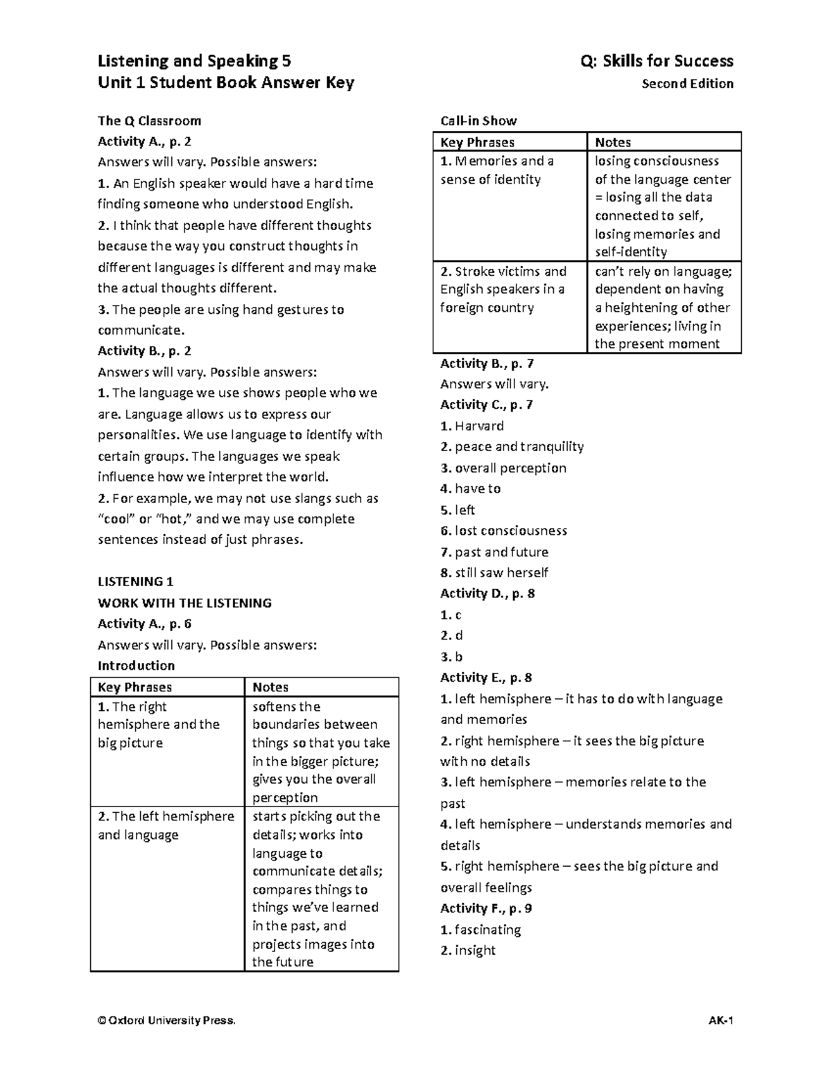 Listening and Speaking 5 Unit 1 Student Book Answer Key - Studocu