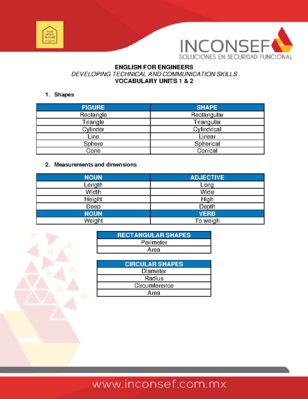 Vocabulary 12 - ENGLISH FOR ENGINEERS DEVELOPING TECHNICAL AND ...