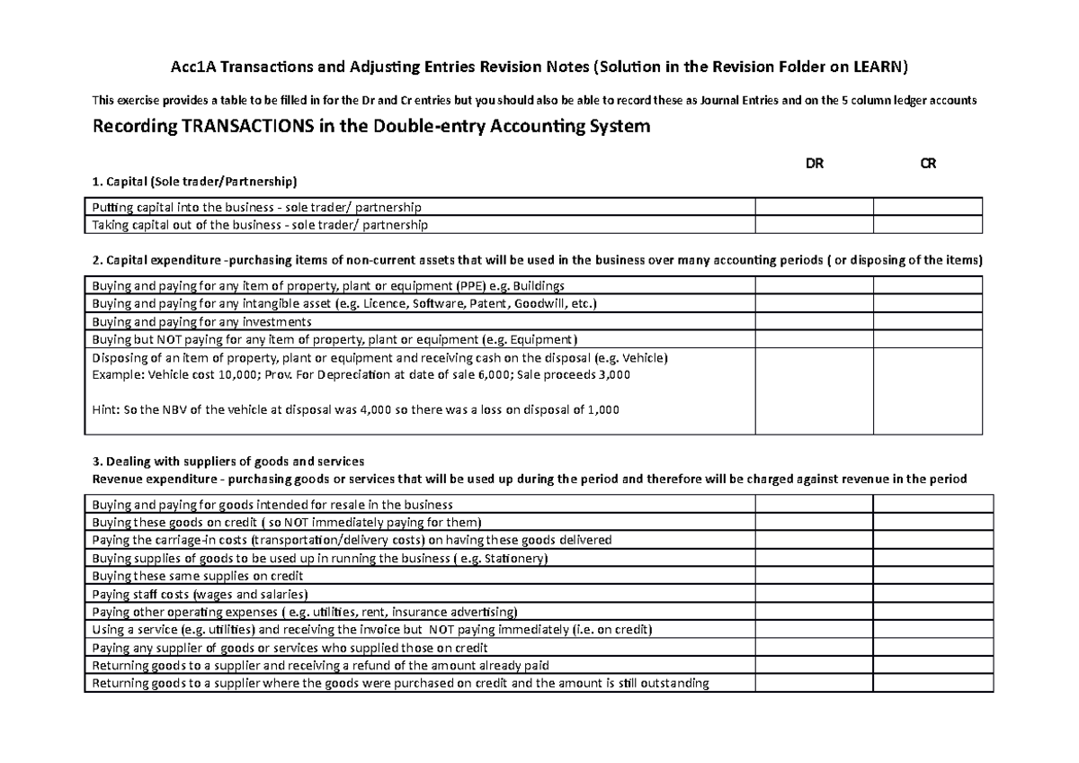 Acc1A Transactions and Adjusting Entries Revision Table - Acc1A ...