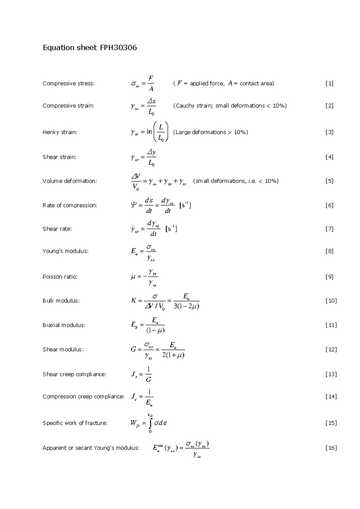 Equation Sheet for FPH303062: Key Formulas and Concepts - Studeersnel